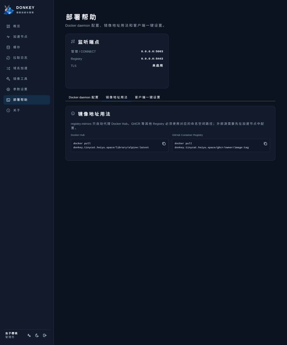 镜像地址用法