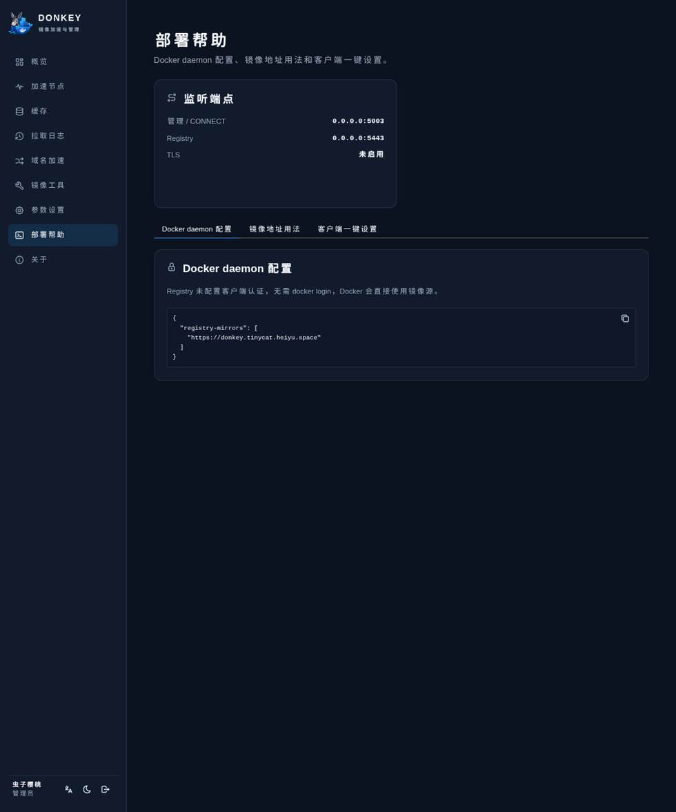 部署帮助