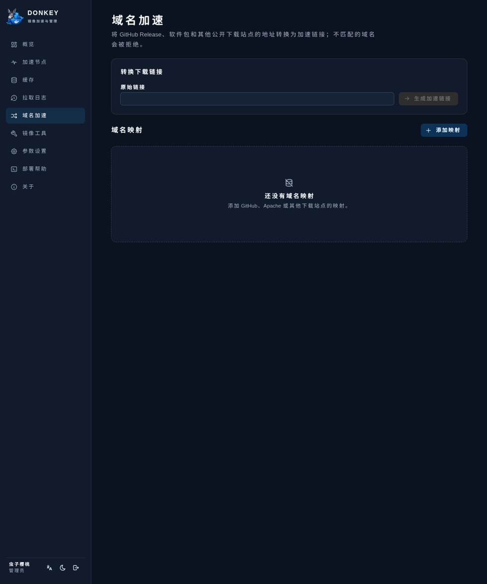域名加速