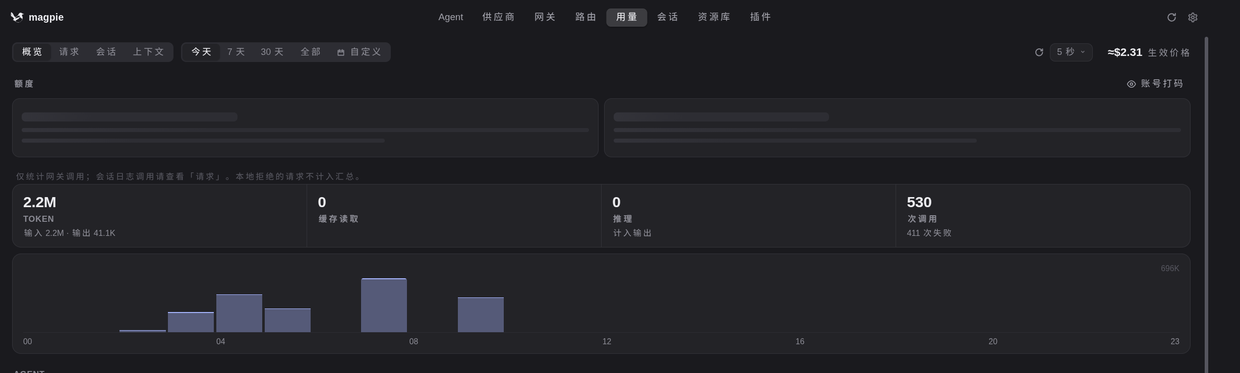 配图6-用量页.png 配图6-用量页.png