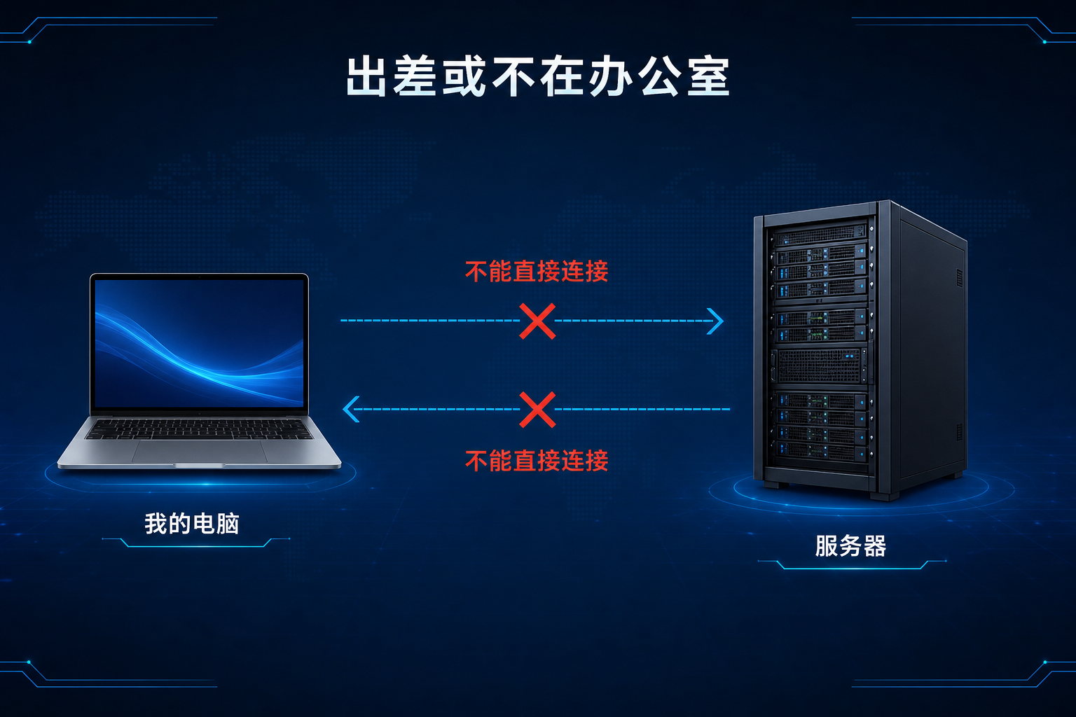 拓扑-无法直连.png