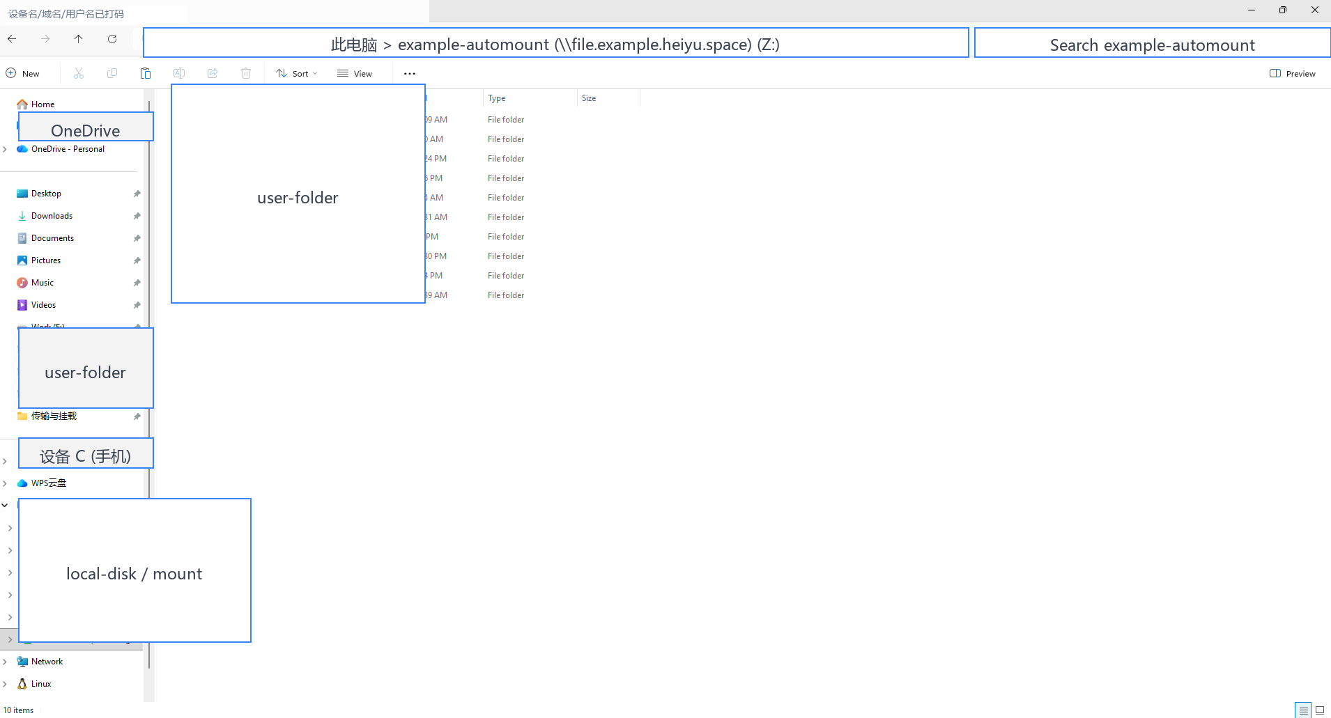 像本地的电脑访问硬盘里面的数据一样-打码.png 像本地的电脑访问硬盘里面的数据一样-打码.png