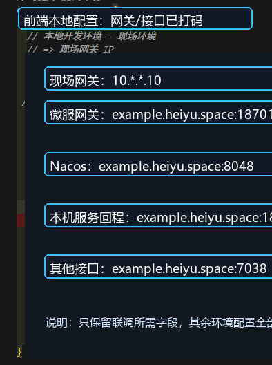 步骤-前端配置-微服网关-打码.png
