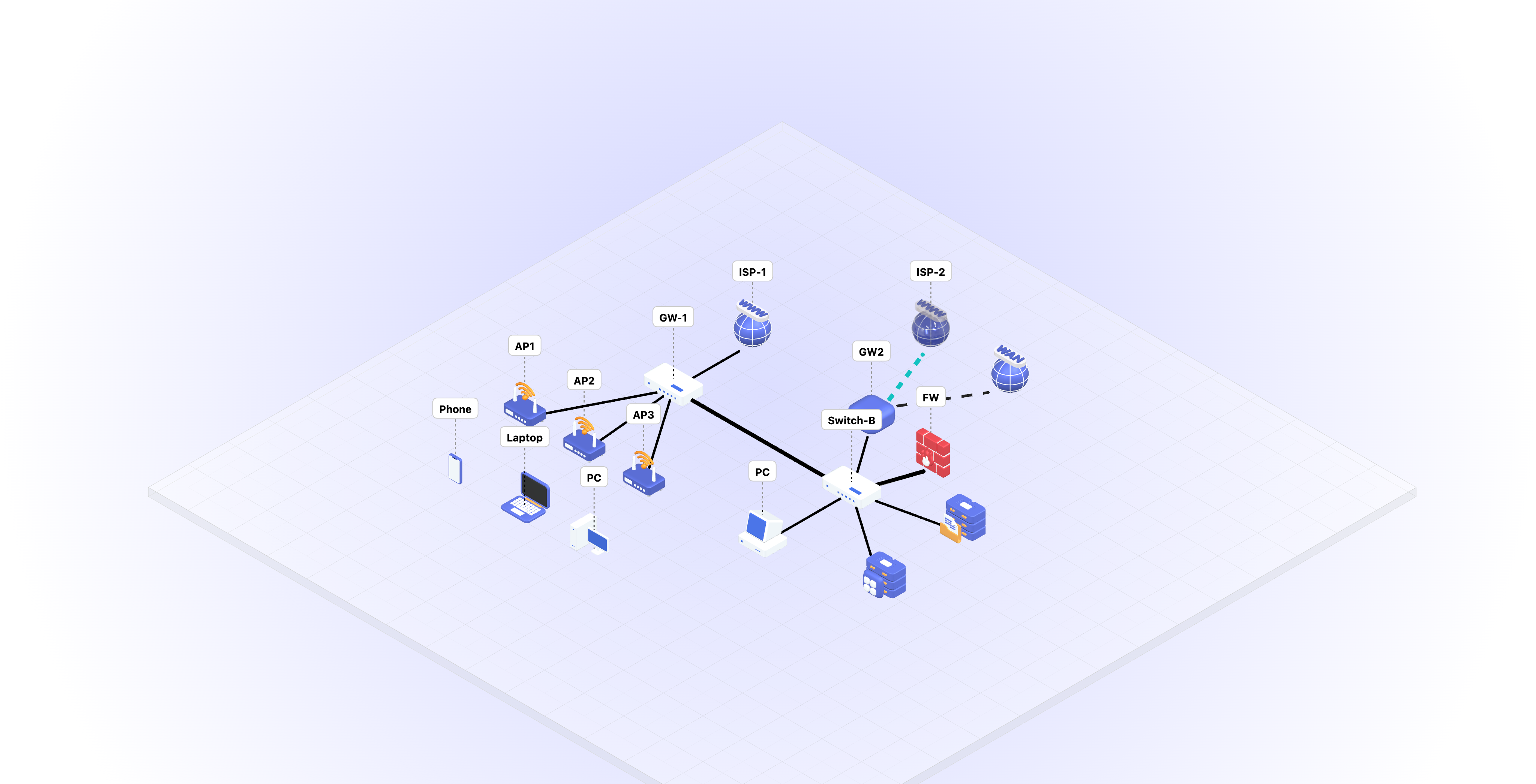 my_homenet_2.png my_homenet_2.png